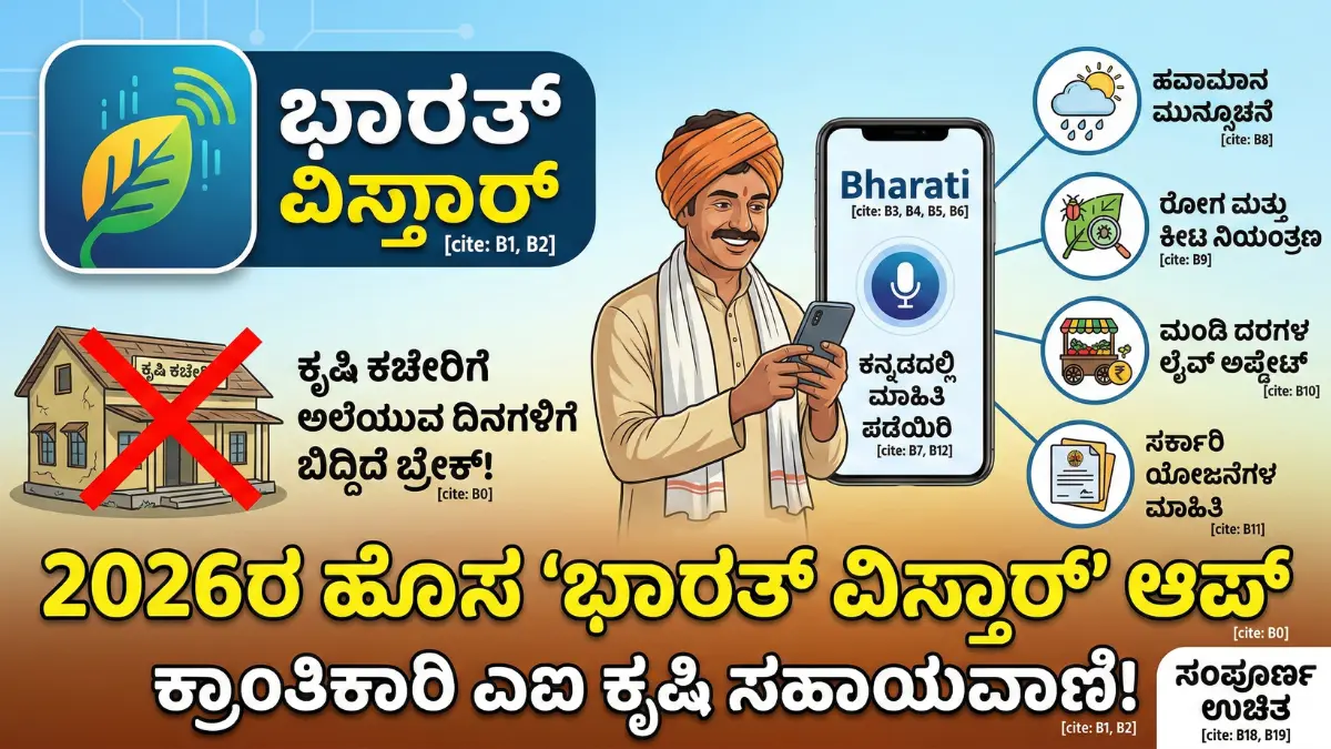 Bharth vistar ai app for farmers